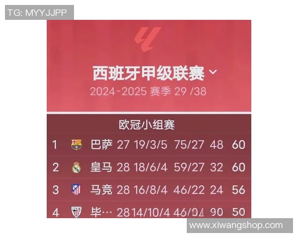 西甲精彩对决马竞逆转里昂引发转会风波与热议 西甲精彩对决马竞逆转里昂引发转会风波与热议